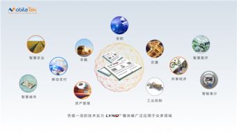 移柯通信亮相iote2018 攜最新無線通信模組賦能物聯網應用服務