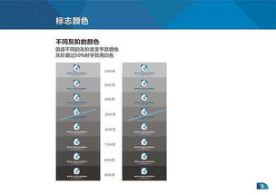 廣東省水產技術推廣總站VI手冊軟件開發(fā)方案