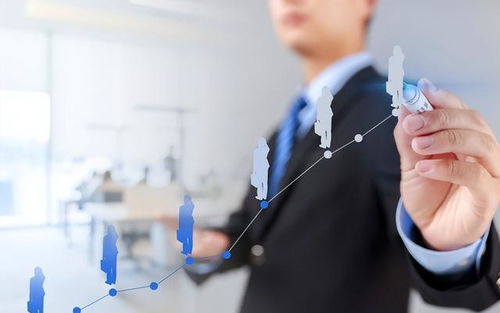 未來十年，單身浪潮下軟件開發(fā)能力將超越房產與現(xiàn)金價值